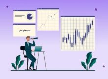 پیش‌بینی بازارهای مالی تا پایان سال ۱۴۰۲