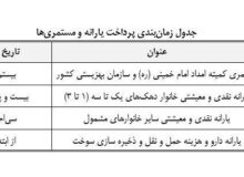 فوری / مرحله دوم یارانه نقدی اسفند واریز شد