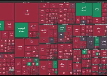 بورس در لبه سقوط یا بازگشت؟/ خط اعتباری فعلاً بی‌اثر، اما بازار در محدوده ارزندگی