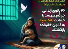 ۴۶ بانوی زندانی جرائم غیرعمد با حمایت بانک سپه به کانون خانواده بازگشتند